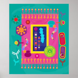 Zellbiologie-Poster Poster