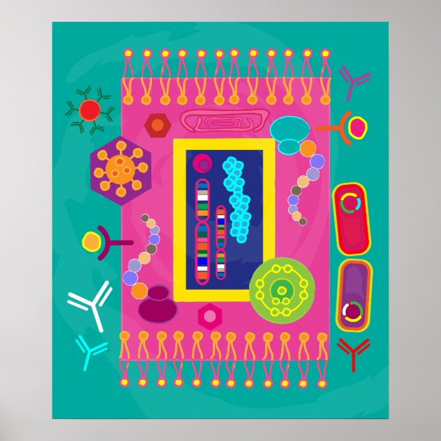 Zellbiologie-Poster Poster (Vorne)