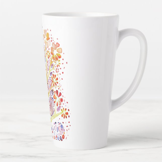 Zellen der Bauchspeicheldrüse Milchtasse (Rechts)