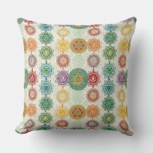Zen-Energie-Symbol-Mandala-Designmuster-Kunst