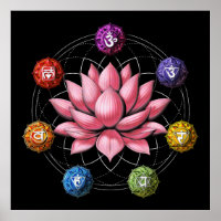 Zen Lotus Chakra Symbols