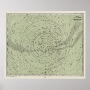 Zentrum der Karte des südlichen Luftraums Poster