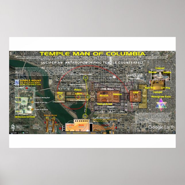 Zerkleinerung von Kolumbien - Freimaurer Mann 2 Poster (Vorne)