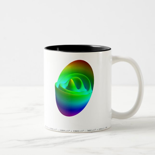Zernike Polynom-Tasse - Z (11, 1) Zweifarbige Tasse (Rechts)