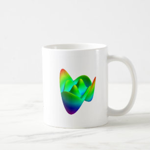Zernike Polynom-Tasse - Z (8, 2) Kaffeetasse