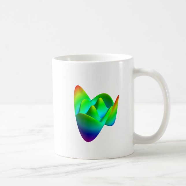 Zernike Polynom-Tasse - Z (8, 2) Kaffeetasse (Rechts)