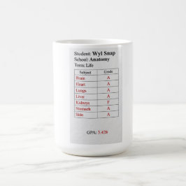 Zeugnis Kaffeetasse