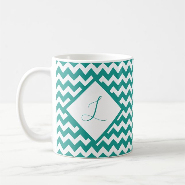 Zickzack Kaffeemaschine mit kundenspezifischer Far Kaffeetasse (Links)