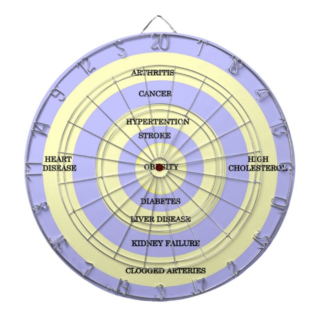 Zielbeständigkeit Dartscheibe (vorne)