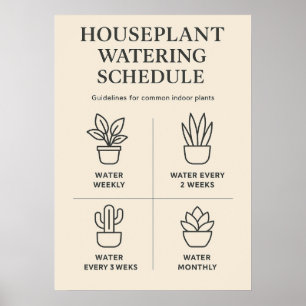 Zimmerpflanzen-Gießplan — Minimales Indoor-Program Poster