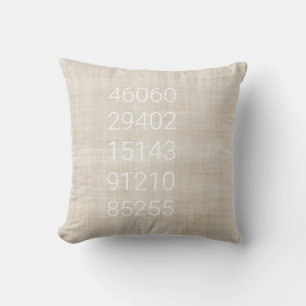 Zip-Codeverlauf Neue Wohngestaltung Beige Weißer S Kissen