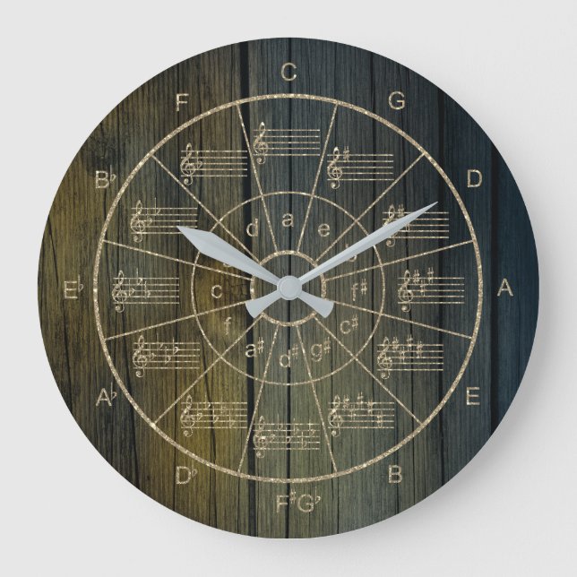 Zirkel der Fünftel der Gestaltung für Musiker Große Wanduhr (Vorderseite)