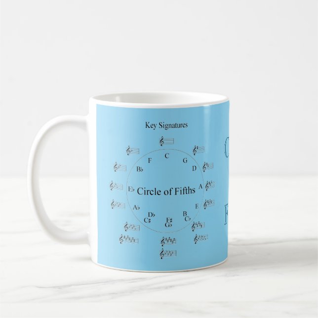 Zirkel der Quinten Tasse (Links)