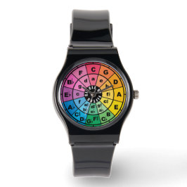Zirkel von Fifth Music Theory Cheat Sheet Armbanduhr