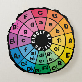 Zirkel von Fifth Music Theory Cheat Sheet Rundes Kissen