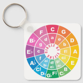 Zirkel von Fifth Music Theory Cheat Sheet Schlüsselanhänger