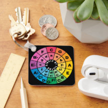 Zirkel von Fifth Music Theory Cheat Sheet