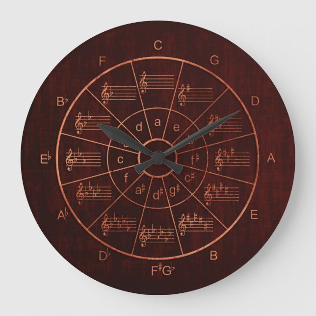 Zirkel von fünftel braunen/roten Farbmusikern Große Wanduhr (Vorderseite)
