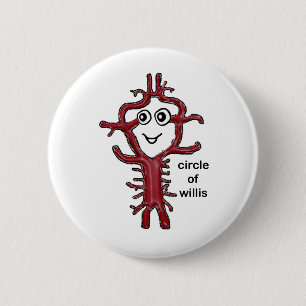 Zirkel von Willis Button