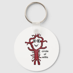 Zirkel von Willis Schlüsselanhänger