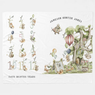 Zirkuswaldtiere Baby Milestone Fleecedecke