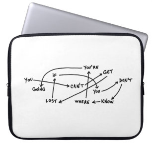 Zitat Text Wörter Diagramm Schema Unternehmensmoti Laptopschutzhülle
