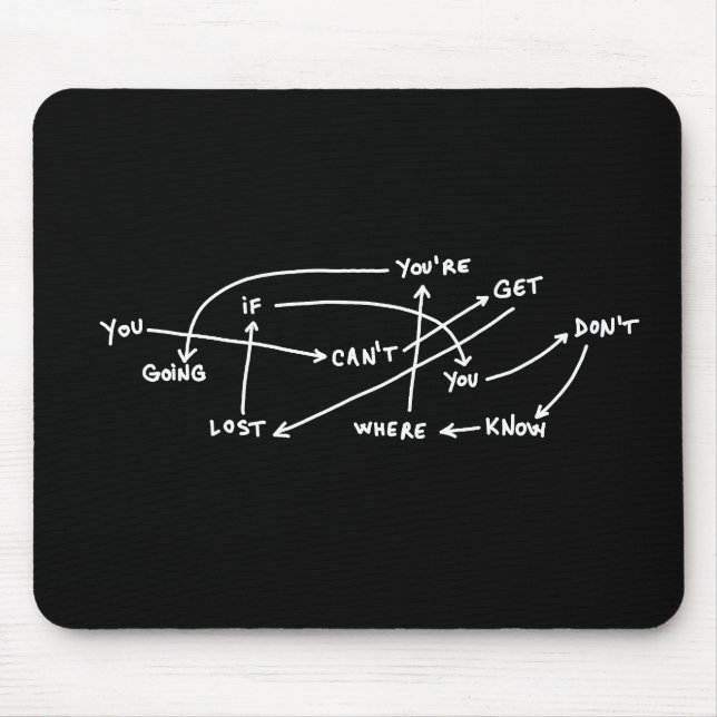 Zitat Text Wörter Diagramm Schema Unternehmensmoti Mousepad (Vorne)