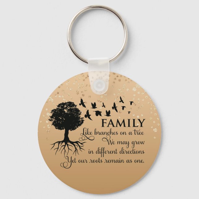 Zitat zur Inspirationsfamilie Schlüsselanhänger (Vorderseite)