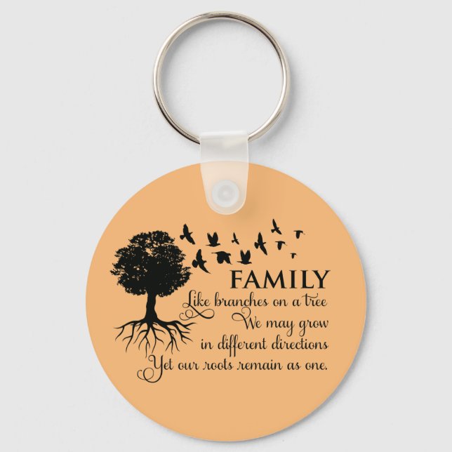 Zitat zur Inspirationsfamilie Schlüsselanhänger (Vorderseite)