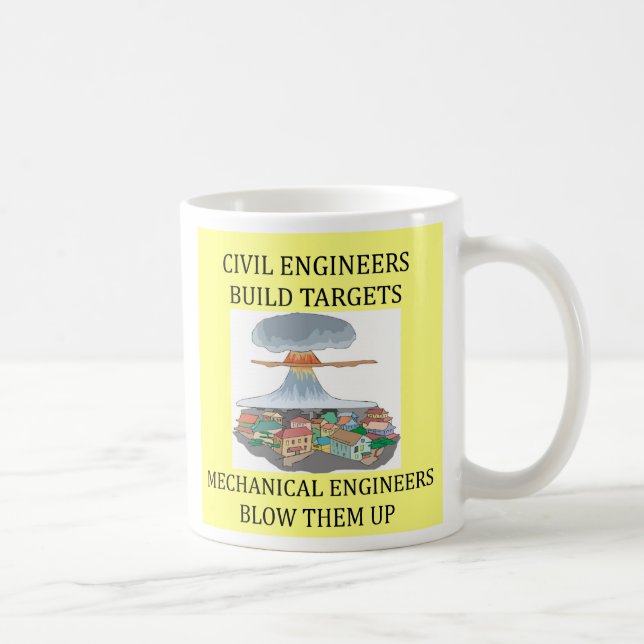 ZIVILE Ingenieure errichten Ziele, ZIVILE Kaffeetasse (Rechts)