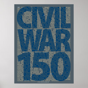 Ziviler Kriegs-150. Jahrestags-Kampf-Plakat Poster