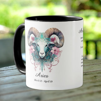Zodiac Aries Tasse
