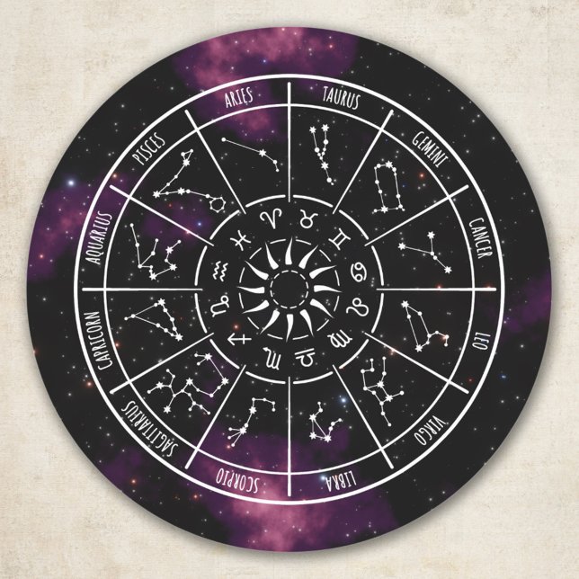 Zodiac Circle Stickers - Astrologie Zeichen & Nebu (Von Creator hochgeladen)