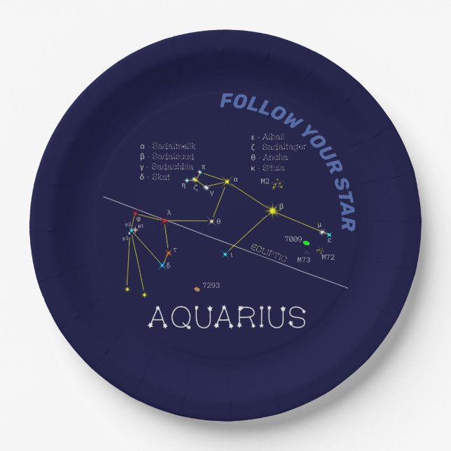 Zodiac Constellation Aquarius Pappteller (Vorderseite)