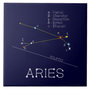 Zodiac Constellation Aries Fliese