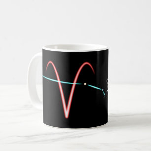 Zodiac Constellation Aries Kaffee Tasse