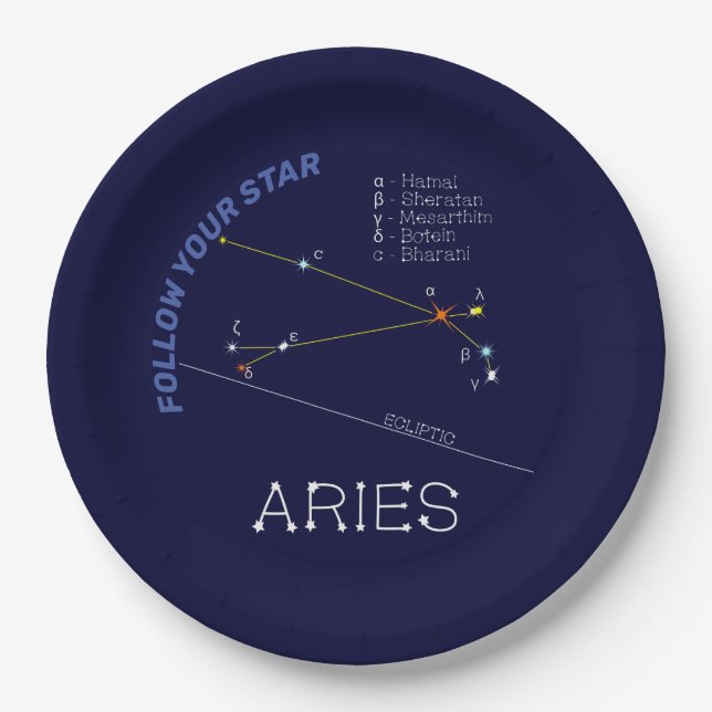Zodiac Constellation Aries Pappteller (Vorderseite)