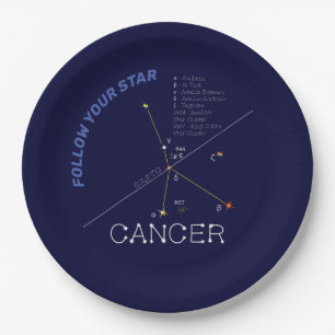 Zodiac Constellation Cancer Pappteller
