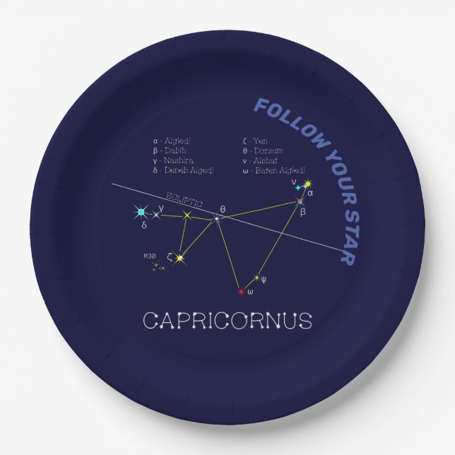 Zodiac Constellation Capricornus Pappteller (Vorderseite)