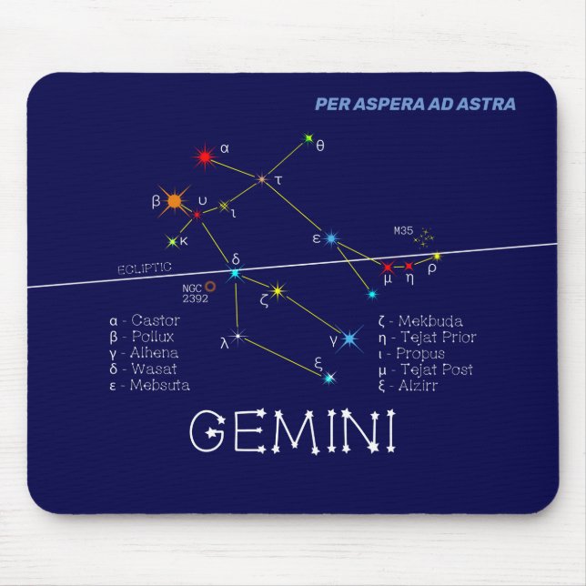 Zodiac Constellation Gemini Mousepad (Vorne)