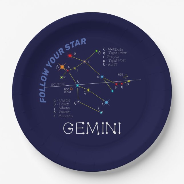 Zodiac Constellation Gemini Pappteller (Vorderseite)