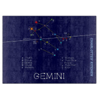 Zodiac Constellation Gemini