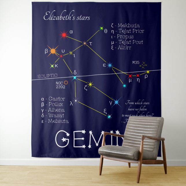 Zodiac Constellation Gemini Wandteppich (Beispiel)