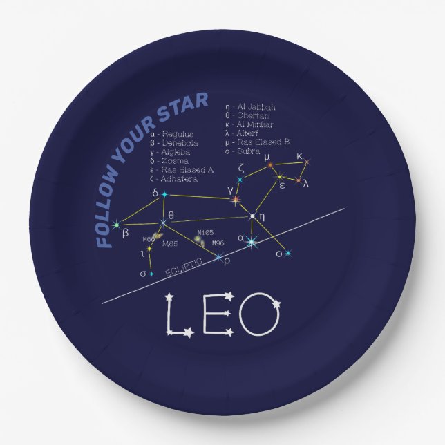 Zodiac Constellation Leo Pappteller (Vorderseite)