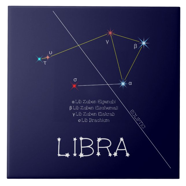 Zodiac Constellation Libra Fliese (Vorderseite)