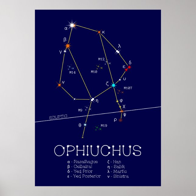 Zodiac Constellation Ophiuchus Poster (Vorne)