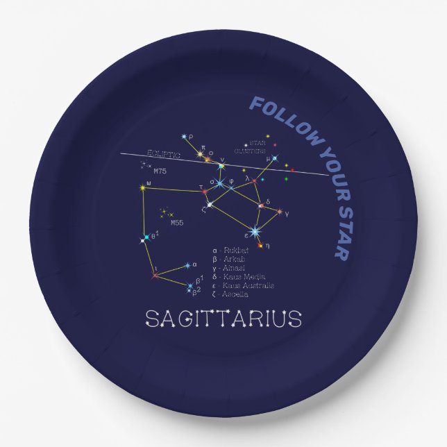 Zodiac Constellation Sagittarius Pappteller (Vorderseite)