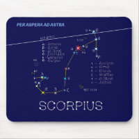 Zodiac Constellation Scorpius