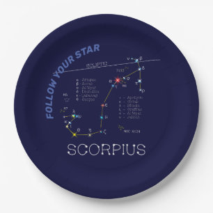 Zodiac Constellation Scorpius Pappteller