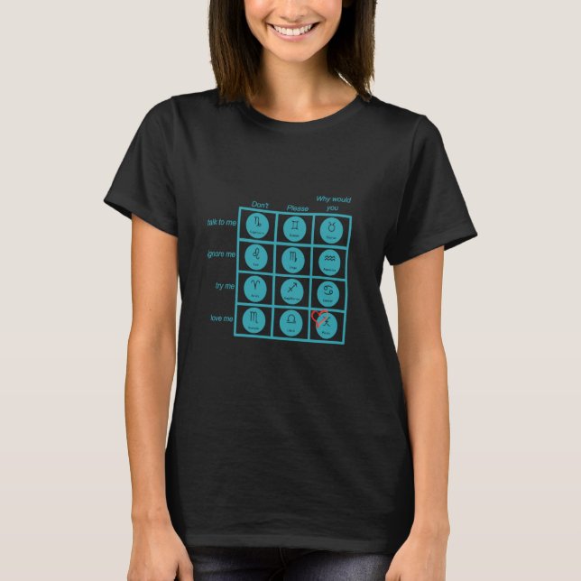 Zodiac Interaction Chart Pisces Edition Funny Horo T-Shirt (Vorderseite)